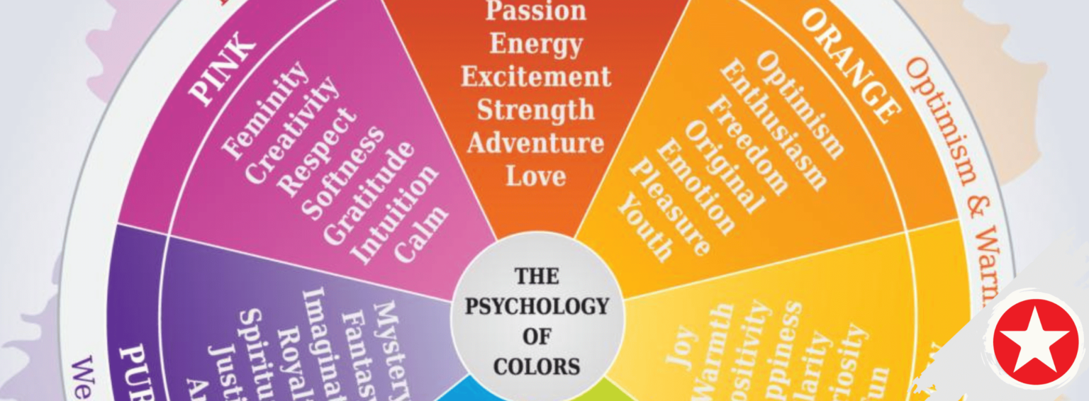 Color Psychology How Colors Affect Emotions and Behaviors Star Paint